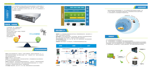 云服務(wù)三折頁設(shè)計助力軟件開發(fā)